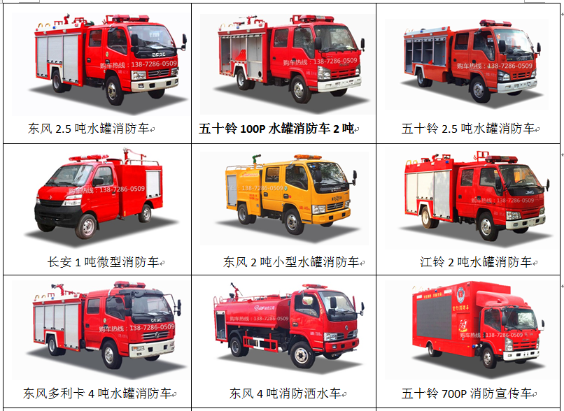 水罐消防車 QQ圖片20171207102107.png